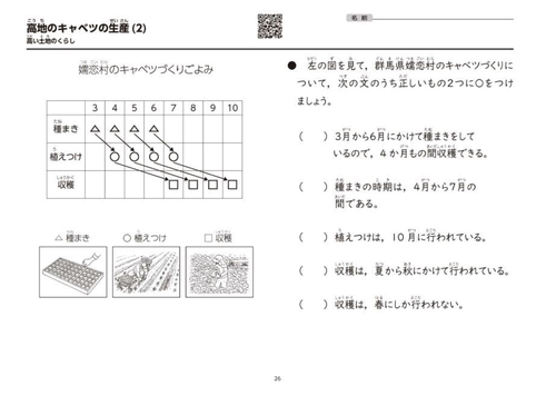 どの子もわかる社会科プリント5年① QRコードつき – 丸善ジュンク堂