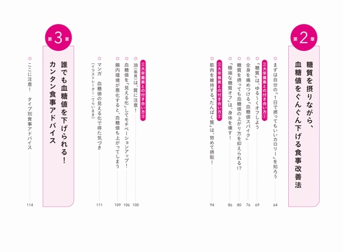 糖尿病専門医が教える ズボラさんでも大丈夫！ 薬に頼らず“自分