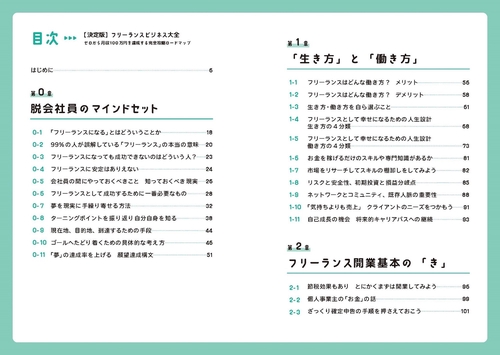 決定版】フリーランスビジネス大全 ゼロから月収100万円を達成する完全