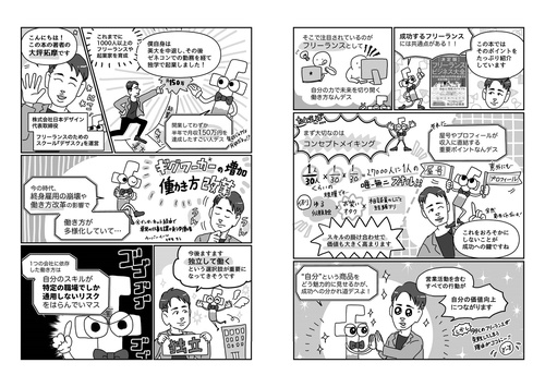 決定版】フリーランスビジネス大全 ゼロから月収100万円を達成する完全