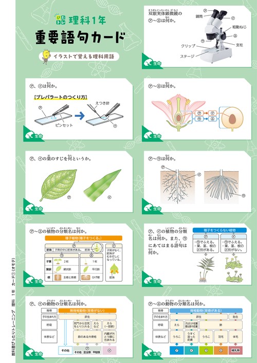 中学 教科書ぴったりトレーニング 理科1年 東京書籍版（教科書完全