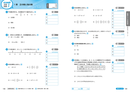 中学 教科書ぴったりトレーニング 数学1年 数研出版版（教科書完全