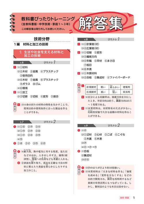 中学 教科書ぴったりトレーニング 技術・家庭1～3年 全教科書版