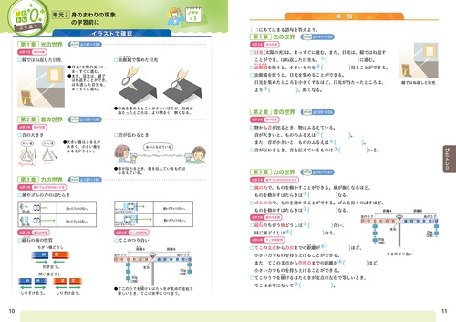 中学 教科書ぴったりトレーニング 理科1年 東京書籍版（教科書完全