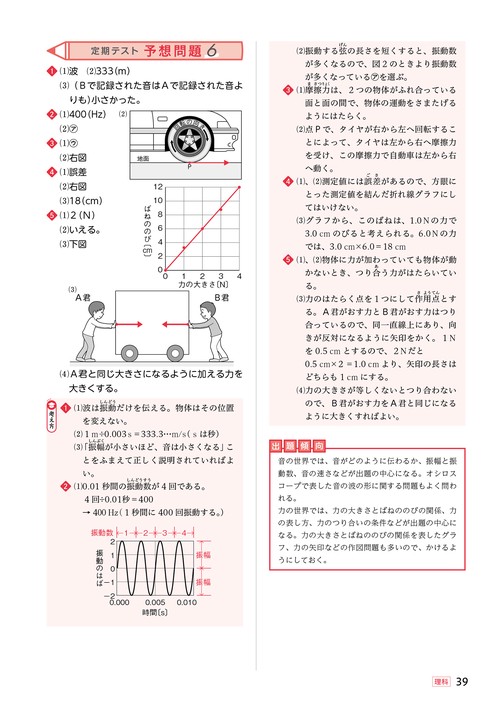 中学 教科書ぴったりトレーニング 理科1年 東京書籍版（教科書完全