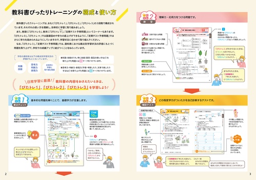 中学 教科書ぴったりトレーニング 理科1年 東京書籍版（教科書