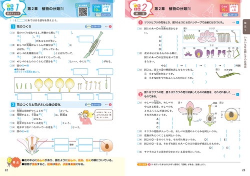 中学 教科書ぴったりトレーニング 理科1年 東京書籍版（教科書完全