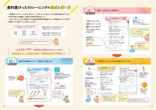 中学 教科書ぴったりトレーニング 技術・家庭1～3年 全教科書版
