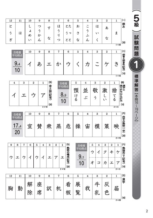 漢検 5級 過去問題集 – 丸善ジュンク堂書店ネットストア