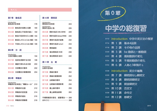 改訂版 大学入試 肘井学の ゼロから英文法が面白いほどわかる本 音声