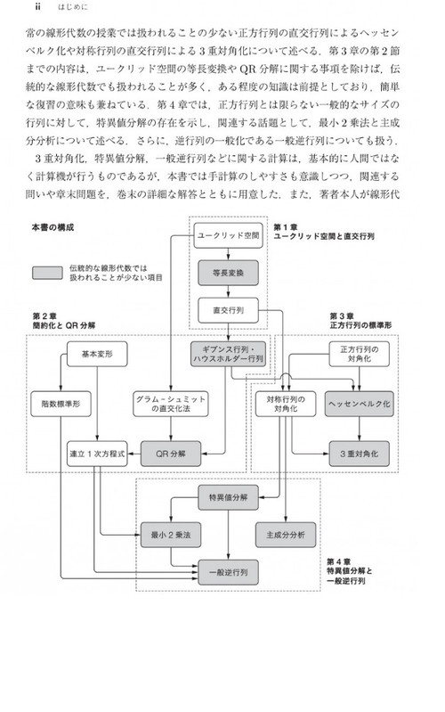 これからの線形代数 – 丸善ジュンク堂書店ネットストア