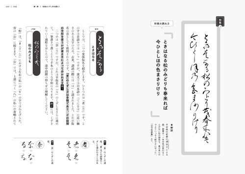 くずし字　フレーム付き 10の法則で読む くずし字入門 – 丸善ジュンク堂書店ネットストア