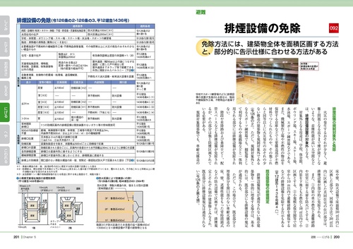 世界で一番やさしい建築基準法 2025年大改正対応版 – 丸善