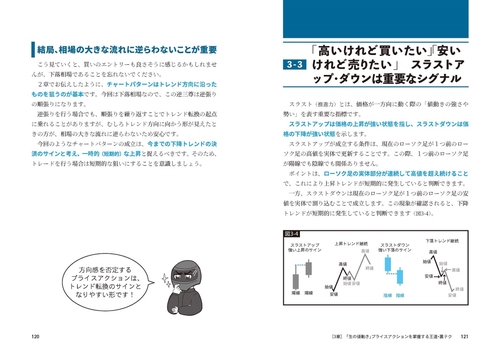 完全再現】8週間で元手10万円を100倍にした科学的「FX・神