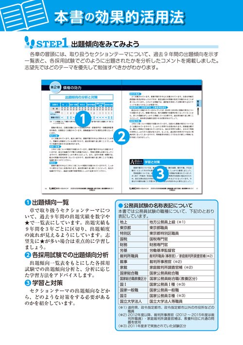 2025-2026年合格目標 公務員試験 本気で合格！過去問解きまくり！ 11