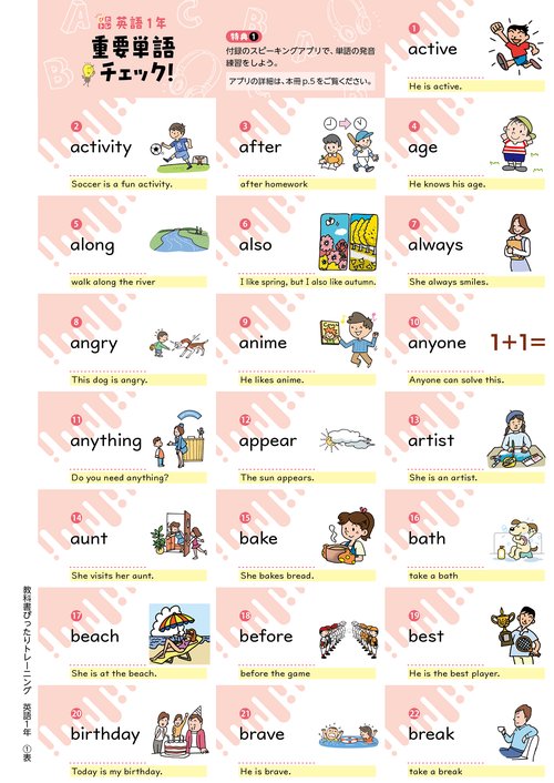 中学 教科書ぴったりトレーニング 英語1年 東京書籍版 （教科書完全