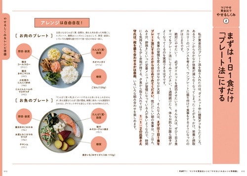 しっかり食べて体重マイナス14kg！ ついでに腸活でするするやせる