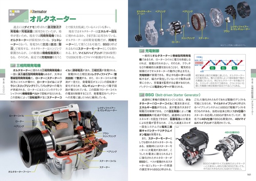 Mベンン126シリーズリサイクル車体部品業界一番を目指して躍進中 Mベンツ126-560-SEL.リサイクル-部品取リ車丸一台部品販売 (ウミ) 町田