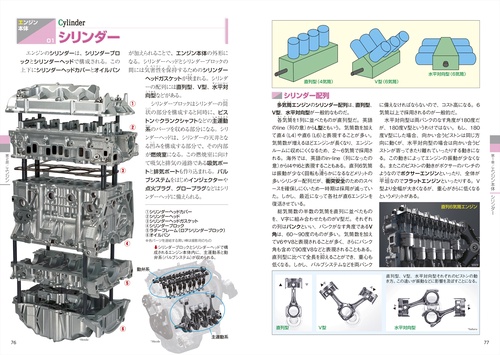 Mベンン126シリーズリサイクル車体部品業界一番を目指して躍進中 Mベンツ126-560-SEL.リサイクル-部品取リ車丸一台部品販売 (ウミ) 町田