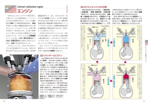 改訂新版 最新オールカラー クルマのメカニズム – 丸善ジュンク堂書店