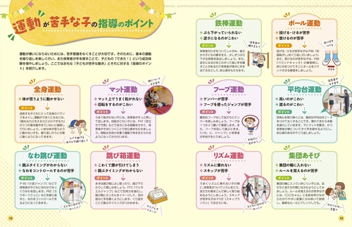 運動好きな子どもに育つ！ 発達に合わせた3・4・5歳児の運動あそび