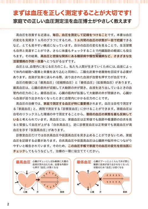 1分書くだけで高血圧がみるみる下がる 世界一見やすい血圧手帳 – 丸善