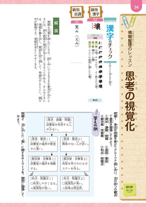 国語2 光村図書 教師用 指導者用 教科書 中学2年 中2 中学校 塾 問題集 国語2 光村図書 教師用 指導者用 教科書 中学2年 中2 中学校