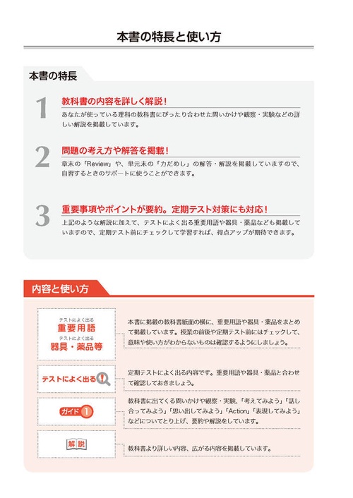 中学実技教科学習活用ガイド 中学実技教科学習活用ガイド