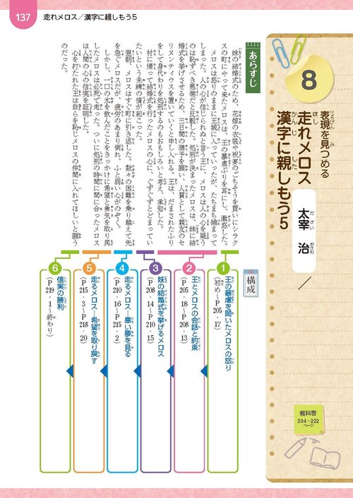 中学 教科書ガイド 国語2年 光村図書版 国語(教科書完全準拠) – 丸善