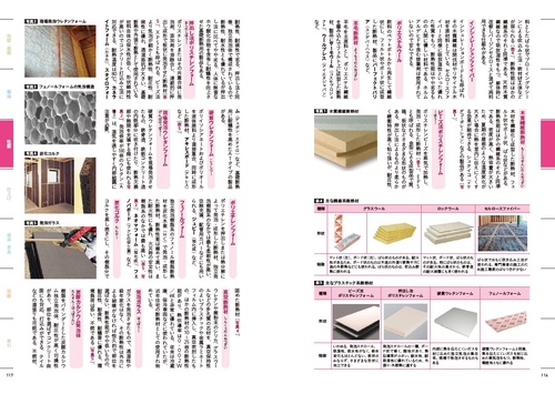 超図解でよくわかる建築現場用語辞典【カラーポケット版】 – 丸善