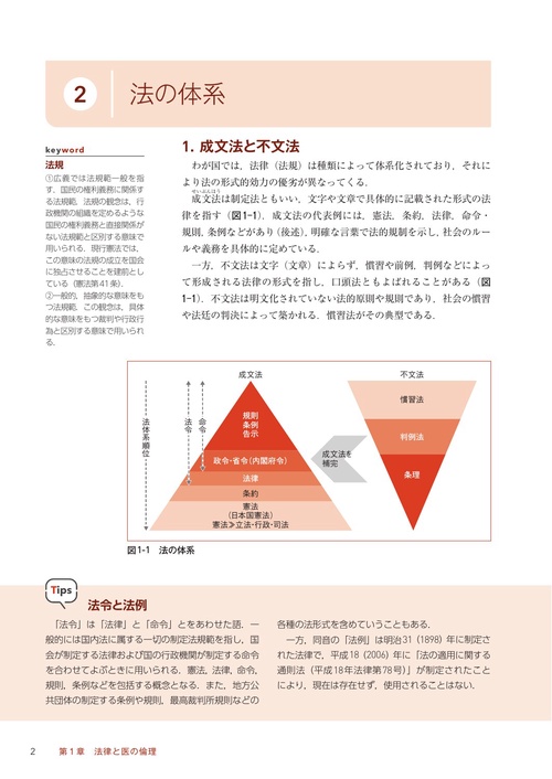 最新臨床工学講座 関係法規 2025年版 – 丸善ジュンク堂書店