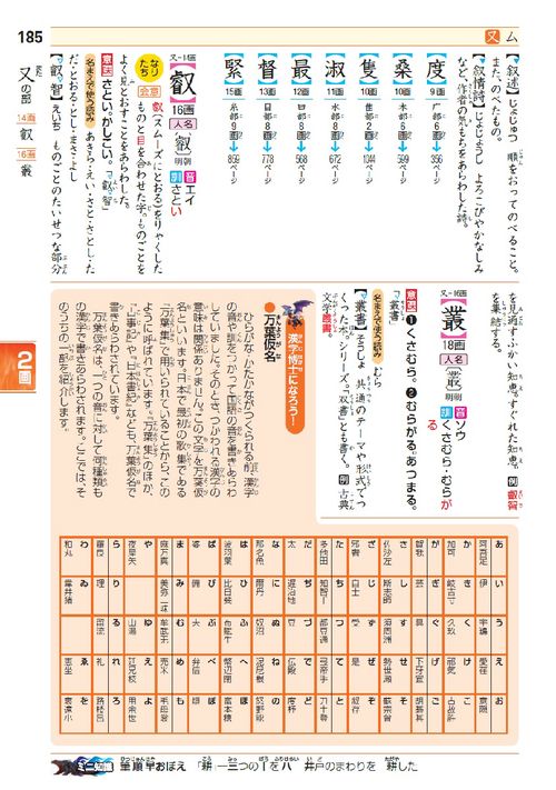 【希少】大きな文字の漢字字典 上巻・下巻・さくいん 大きな字の常用漢和辞典 改訂第五版 | 石井庄司 |本 | 通販 | Amazon