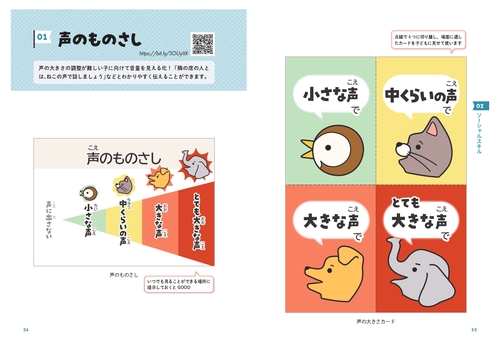 特別支援教育 授業に使える！ 「できた！」が増える！ 絵カード＆教室