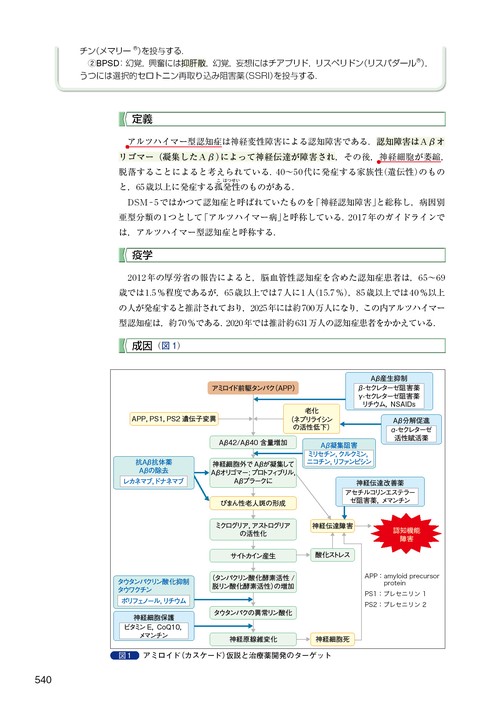 【裁断済み】薬物治療学 : VISUAL CORE PHARMA 改訂14版 薬物治療学 改訂14版 : 有隣堂ヤフーショッピング店 - 通販
