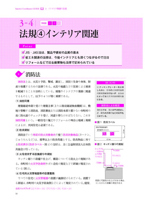 インテリアコーディネーター合格テキスト 第4版 – 丸善ジュンク堂書店