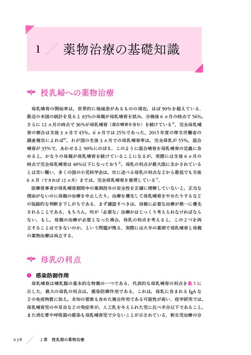 【裁断済】妊娠と授乳 薬物治療コンサルテーション　改訂第3版 Amazon.co.jp: 薬物治療コンサルテーション 妊娠と授乳 : 伊藤