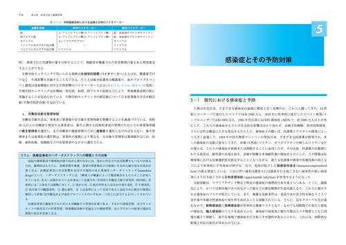 第7版 衛生薬学 – 丸善ジュンク堂書店ネットストア
