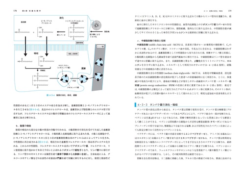 衛生薬学 TECOM 出版 【薬学関連書籍案内】