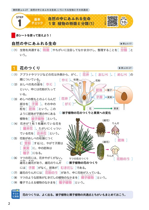 定期テスト ズバリよくでる 中学1年 理科 啓林館版（教科書完全対応