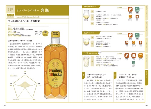 世界一やさしいウイスキーの味覚図鑑 – 丸善ジュンク堂書店ネットストア