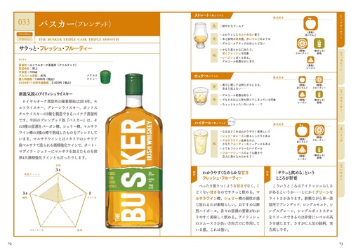 世界一やさしいウイスキーの味覚図鑑 – 丸善ジュンク堂書店ネットストア