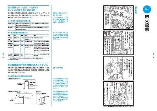 4コマ漫画でサクッと分かる建築基準法 2025年4月改正対応版 – 丸善