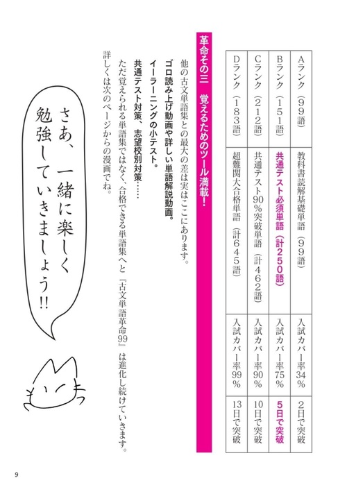 板野 博行 大学入試2冊目の英単語 レベル3 (ゼスト暗記革命シリーズ) 大学入試2冊目の英単語 レベル3 (ゼスト暗記革命シリーズ