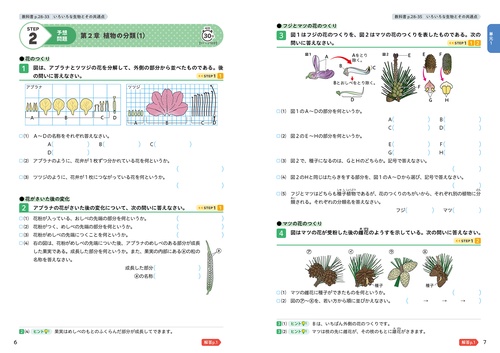 定期テスト ズバリよくでる 中学1年 理科 東京書籍版（教科書完全対応
