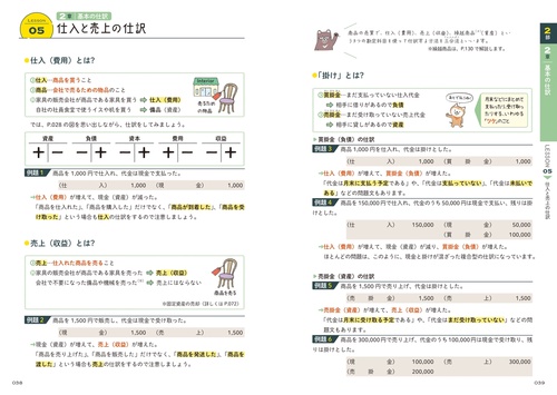 2025－2026年版 日商簿記3級をひとつひとつわかりやすく