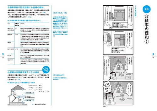 4コマ漫画でサクッと分かる建築基準法 2025年4月改正対応版