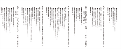 生成AI活用の最前線 – 丸善ジュンク堂書店ネットストア