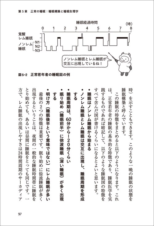小説みたいに楽しく読める睡眠医学講義 – 丸善ジュンク堂書店