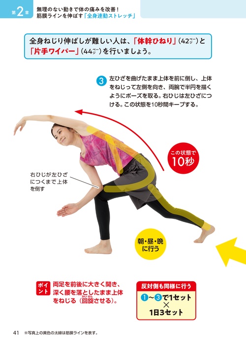 どんなに硬い体も柔らかくなる！ 名医が教えるすごいストレッチ – 丸善