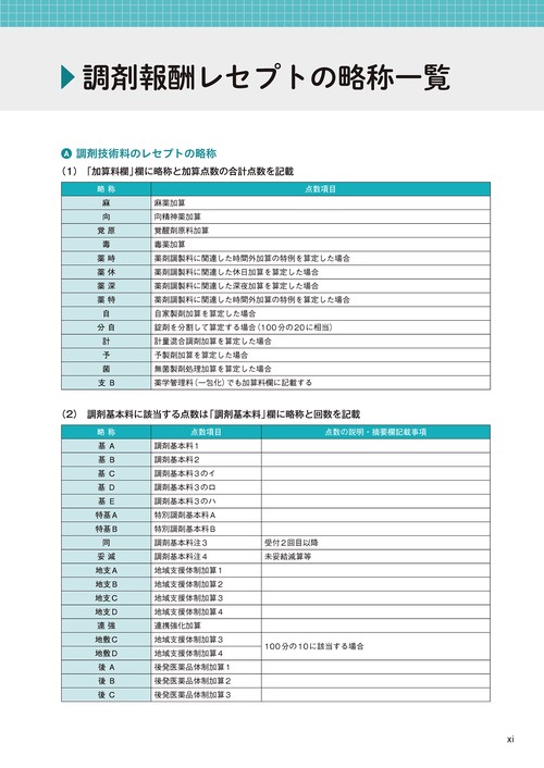 Rp.＋レシピプラス特別編集 速解！ 調剤報酬2024-25 – 丸善ジュンク堂